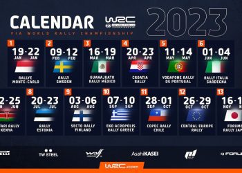 AMETLIK: Rally Estonia kuulub 2023 aastal WRC kalendrisse!