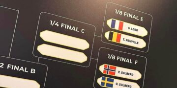 Race of Championil lähevad vastamisi Sebastien Loeb ja Thierry Neuville!