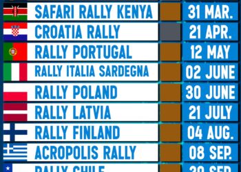Selline näeb välja 2024 aasta WRC kalender!