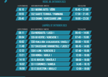 Saaremaa ralli ajakava ja kiiruskatsete kaardid!