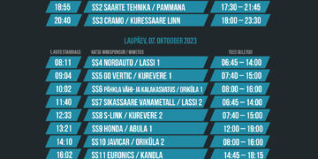 Saaremaa ralli ajakava ja kiiruskatsete kaardid!