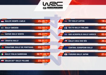AMETLIK: Selline näeb välja 2024 aasta WRC kalender
