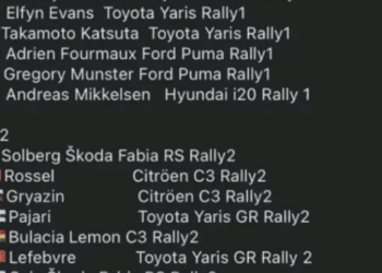 Kuvatõmmis nimekirjast / pikem nimekiri uudise lõpus