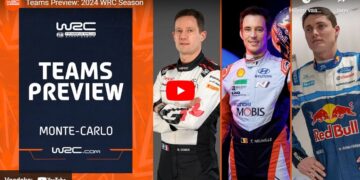 VIDEO: Meeskondade 2024. aasta hooaja eelvaade