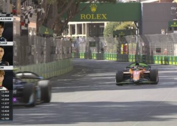 SUPER! Monacos poodiumile jõudnud Paul Aron tõusis Vormel 2 sarja liidriks!