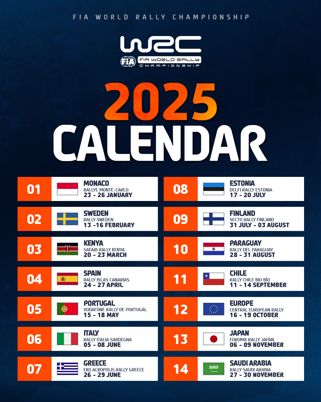 WRC kalender 2025 (1) Ralli.ee