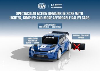 FIA poolt avaldatud reeglimuudatused: