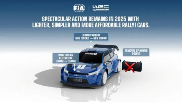 AMETLIK! FIA kinnitas hübriidide eemaldamise järgmise aasta Rally1 autodelt