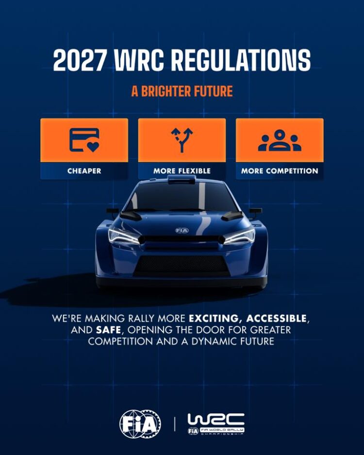 FIA kinnitas 2027. aastast kehtima hakkavad Rally1 autode reeglid
