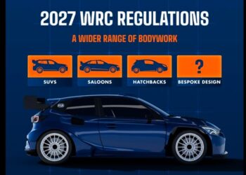 FIA kinnitas 2027. aastast kehtima hakkavad Rally1 autode reeglid