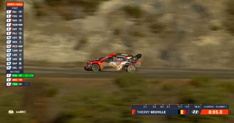 VIDEO: Neuville sõitis teelt välja ja lõhkus oma auto!