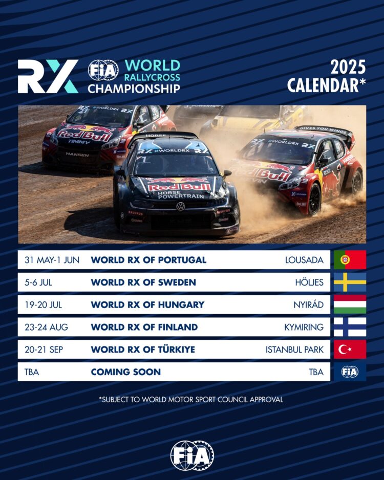 Siin see on! FIA avaldas lõpuks WRX-sarja 2025. aasta kalendri