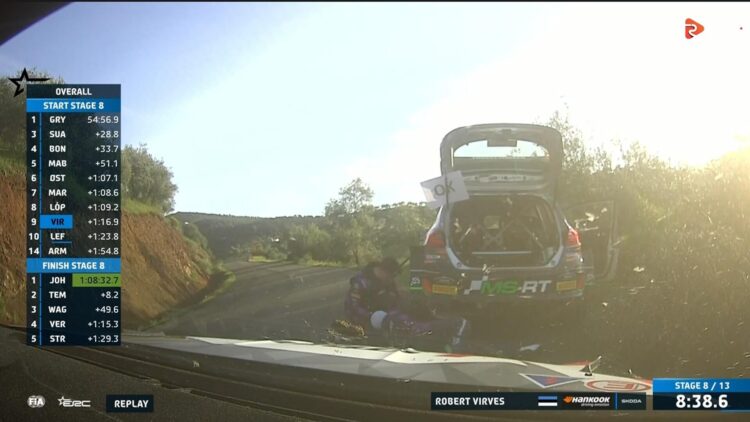 Foto: Rally.tv