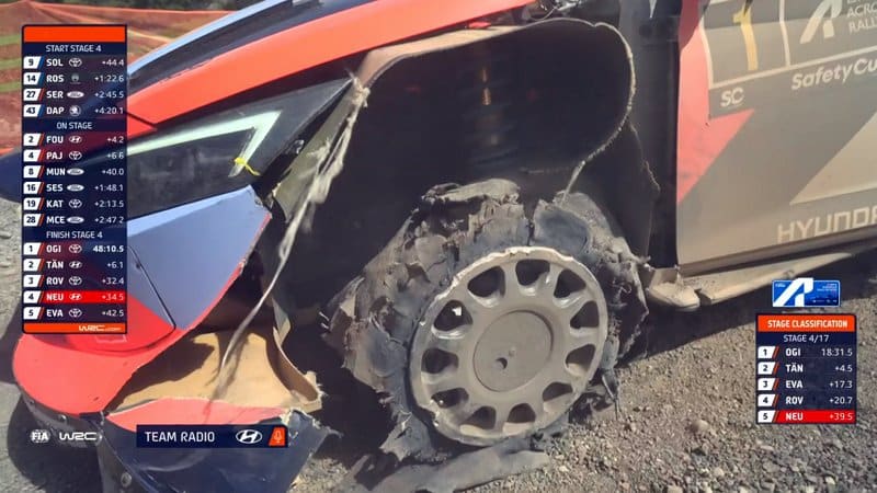 Neuville auto katse finisis