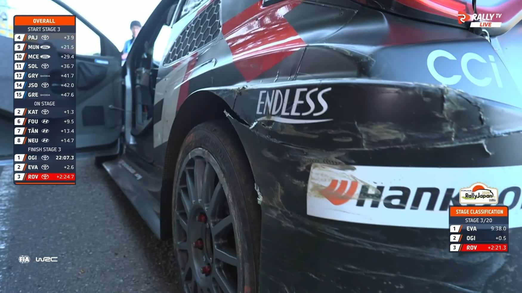 Kalle Rovanperä Toyota vasak tagumine ratas katse lõpus