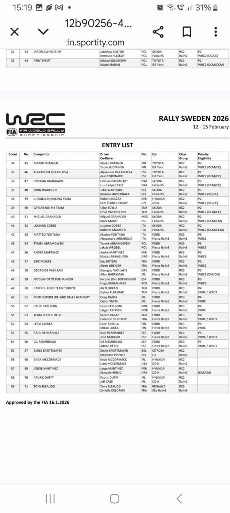 Avalikustati Rootsi MM-ralli osalejate nimekiri: stardis ainult üks Eesti ekipaaž
