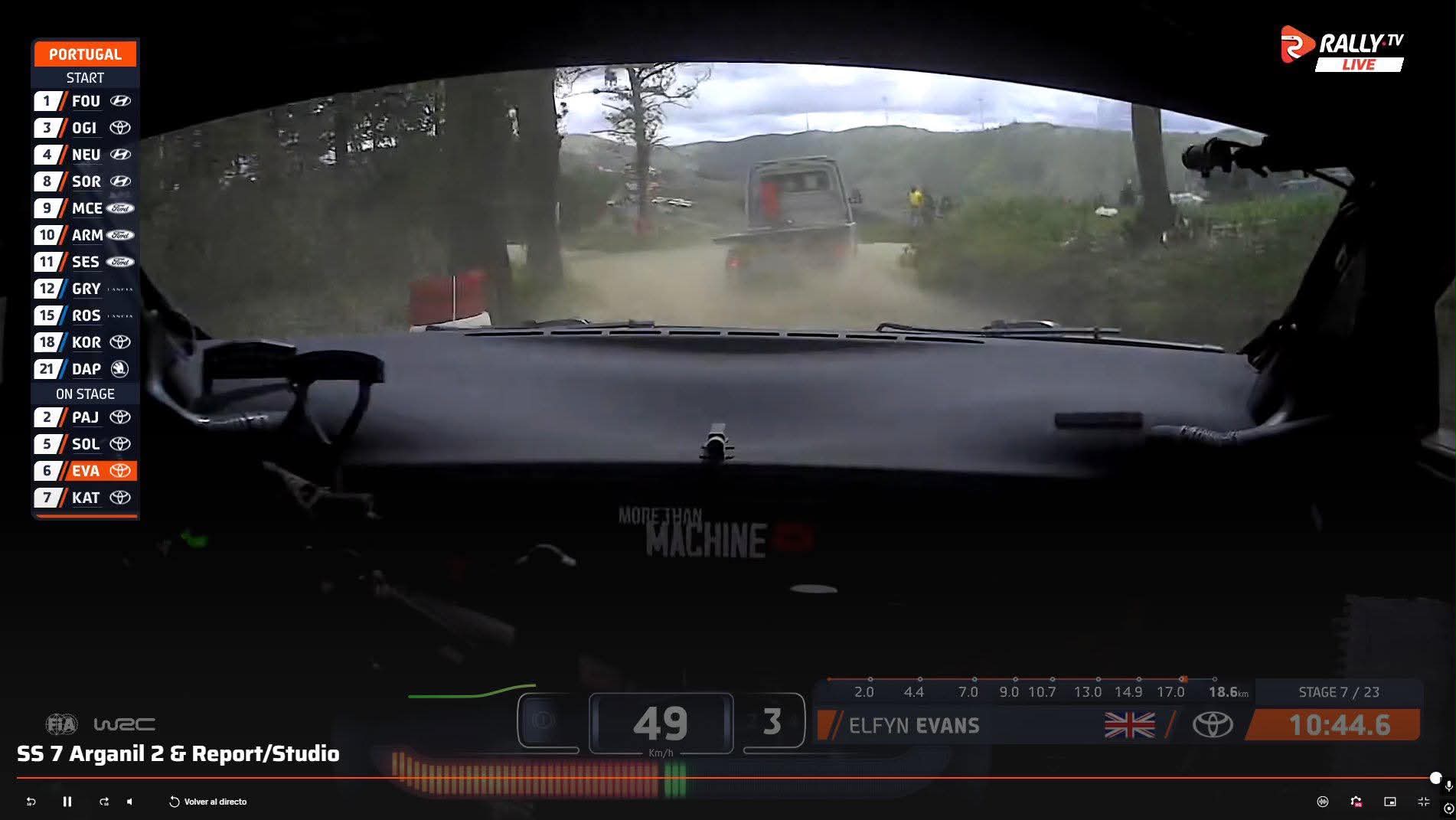 Kuvatõmmis Rally.tv